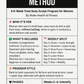 The Look Good Naked Method